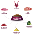 Сухой корм AWARD для взрослых собак мелких и миниатюрных пород с ягненком и индейкой с добавлением брокколи и брусники, 800 гр MZB173396 - фото 15308