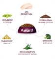 Сухой корм AWARD HYPO для взрослых собак всех пород с белой рыбой с добавлением брокколи, сельдерея и семян льна, 12 кг MZB175819 - фото 15366