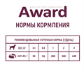 Влажный корм AWARD для щенков от 1 месяца паштет из индейки с грушей, 200 гр MZB540317 - фото 15552