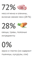 Elato Holistic корм для взрослых кошек с рыбой для красивой и блестящей шерсти, 300 гр MZB100953 - фото 15588