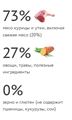 Elato Holistic корм для щенков мелких пород с курицей и уткой, 2 кг MZB100779 - фото 15637