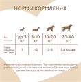 Лакомство Мнямс На каждый день для собак и щенков с 4 месяцев "Фросты" с лососем размер М, 24 шт MZB178131 - фото 15707