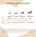 Влажный дополнительный корм Мнямс Мусс из курицы с печенью для собак и щенков старше 6 месяцев, 80 гр MZB543639 - фото 15713