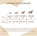 Влажный дополнительный корм Мнямс Мусс из ягненка для собак и щенков старше 6 месяцев, 80 г MZB543608 - фото 15716