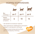 Мнямс хрустящие подушечки для кошек " Здоровые зубы", 60 гр MZB707957 - фото 15765