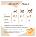 Мнямс хрустящие подушечки для стерилизованных кошек с цыпленком и клюквой "Профилактика МКБ", 60 гр MZB706271 - фото 15820