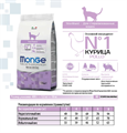 Monge Cat Sterilised корм для стерилизованных кошек, 10 кг MZB056267 - фото 16173