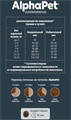КОРМ ALPHAPET Суперпремиум с ягненком и индейкой для взрослых стерилизованных кошек, 1.5 кг MZB651669 - фото 16793