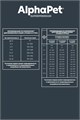 КОРМ ALPHAPET Суперпремиум с цыпленком для котят, беременных и кормящих кошек, 1.5 кг MZB650914 - фото 16814