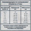 КОРМ ALPHAPET МОНОПРОТЕИН из белой рыбы для взрослых кошек, 400 гр MZB652833 - фото 16842