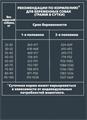 КОРМ ALPHAPET Суперпремиум с говядиной и рубцом для щенков до 6 месяцев, беременных и кормящих собак крупных пород, 3 кг MZB651478 - фото 16965