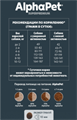 КОРМ ALPHAPET Суперпремиум с индейкой и рисом для взрослых собак мелких пород, 500 гр MZB651102 - фото 16973
