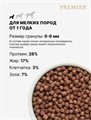 Premier Dog Lamb&Turkey ADULT Mini Свежее мясо ягненка с индейкой для собак мелких пород, 1 кг MZB851461 - фото 17190