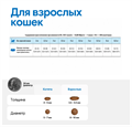 Вет Лайф Cat Diabetic для взрослых кошек при диабете, 400 гр MZB025173 - фото 17402