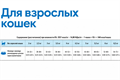 Вет Лайф Cat GastroIntestinal для взрослых кошек с проблемами ЖКТ, 400 гр MZB025197 - фото 17408