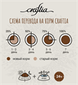 Сухой корм CRAFTIA NATURA для взрослых собак миниатюрных и мелких пород из утки с фазаном, 2 кг MZB426316 - фото 17752