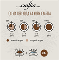 Сухой корм CRAFTIA NATURA для щенков миниатюрных и мелких пород из лосося с сельдью, 2 кг MZB426453 - фото 17800