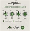Сухой корм CRAFTIA HARMONA для стерилизованных кошек из утки и индейки, 320 гр MZB422141 - фото 17816