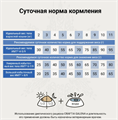 CRAFTIA GALENA CAT WEIGHT MANAGEMENT (Obesity), Вейт менеджмент (Обесити) для кошек при избыточном весе, 1.4 кг MZB428044 - фото 17843