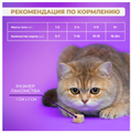 Лакомство Ranova для кошек сублимированное Тунец, 50 гр MZB253572 - фото 17988