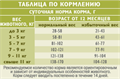БРИТ КЕА Сухой корм с индейкой и лососем для взрослых домашних кошек INDOOR STOOL ODOUR REDUCTION, 400 гр MZB066965 - фото 18059