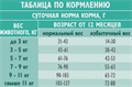БРИТ КЕА Сухой корм с индейкой и уткой для стерилизованных кошек STERILISED URINARY CARE, 400 гр MZB067054 - фото 18097