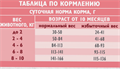Брит Кеа Сухой корм MINI DOG ADULT STERILISED.METABOLIC MONOPROTEIN с индейкой для взрослых собак, 1.5 кг MZB010735 - фото 18149