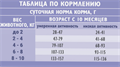 Брит Кеа Сухой корм MINI DOG ADULT SENSITIVE HEALTHY DIGESTION с индейкой, ягненком и рисом, 1.5 кг MZB010759 - фото 18159