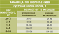 Брит Кеа Сухой корм MINI DOG ADULT HEALTHY SKIN & SHINY COAT для взрослых собак мелких пород, Здоровая кожа и шерсть с лососем и индейкой, 400 гр MZB010766 - фото 18164