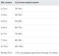 Pronature Holistic Atlantic корм для кошек, для кожи и шерсти, лосось с рисом, 2 кг MZB268449 - фото 18183